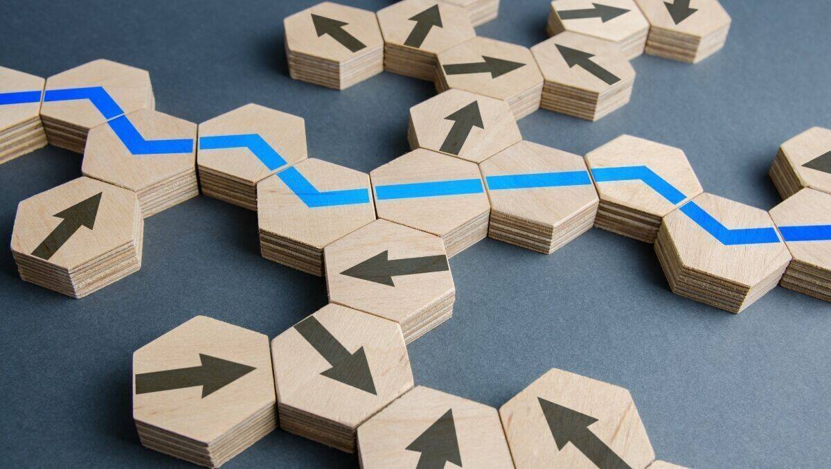 KI und Social eröffnen neue (Such-)Wege